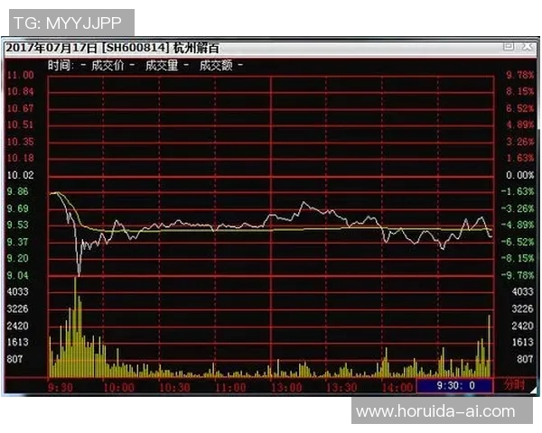 赛后复盘：西安篮球队与杭州篮球队的状态分析与表现评估